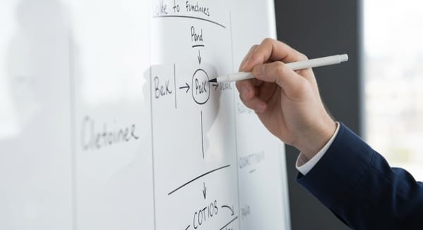 Systems — Leadership team